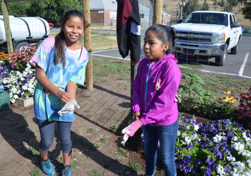 Empowering Youth and Students in Public Policies in Clackamas County, Oregon